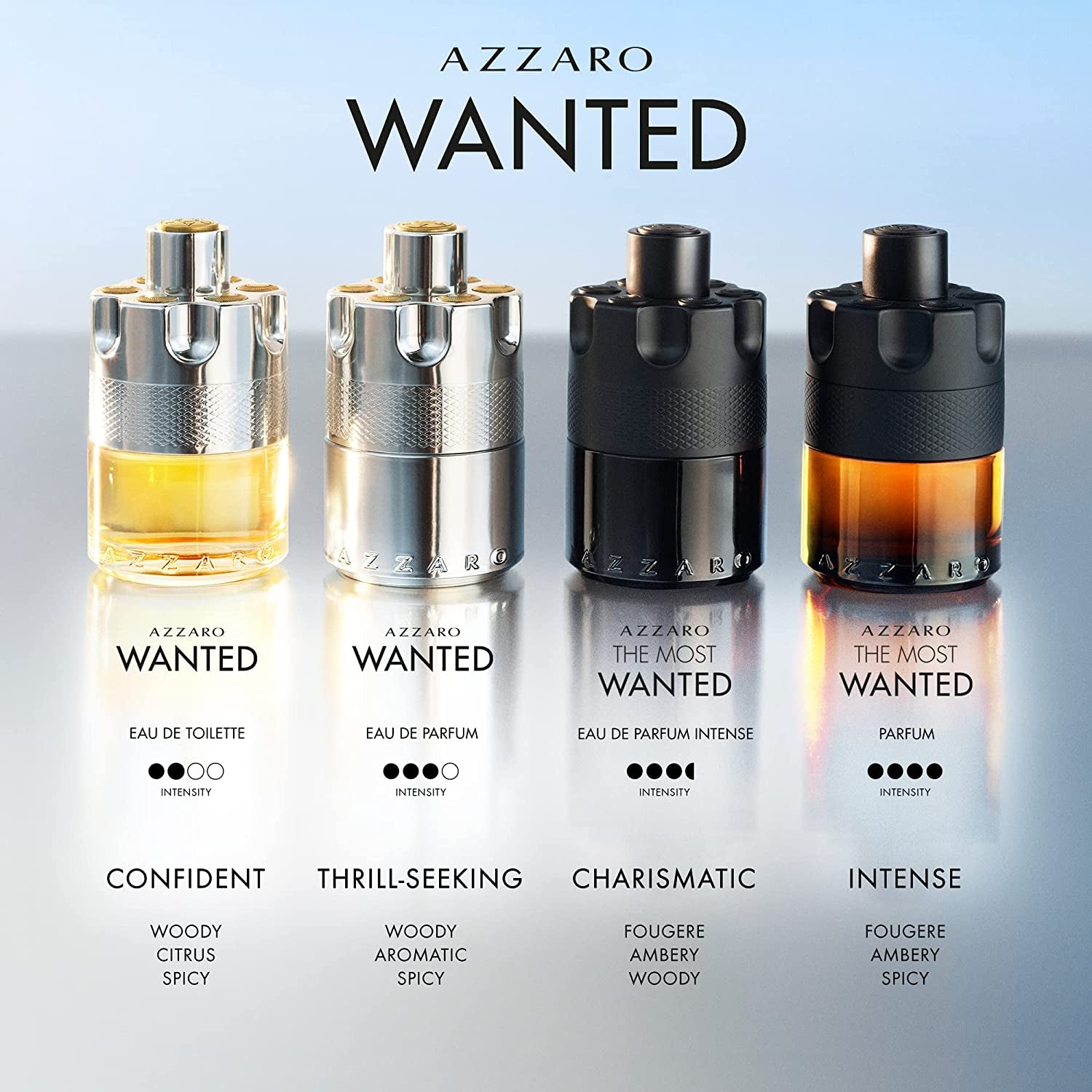 Wanted Eau de Parfum - Energizing & Intense Mens Cologne - Woody, Aromatic & Spicy Fragrance - Fresh Notes of Juniper Berries, Sage, Vetiver - Lasting Wear - Luxury Perfumes for Men