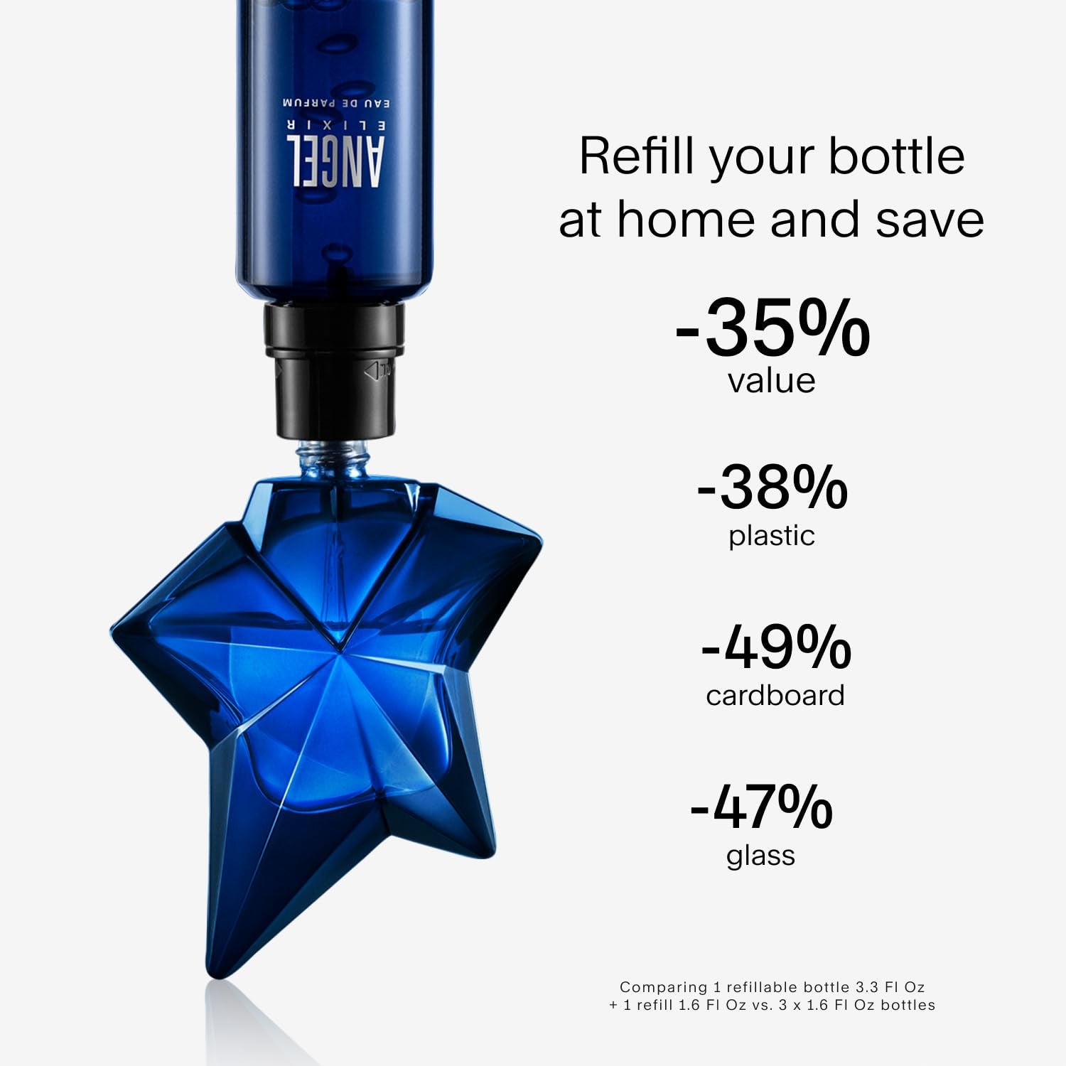 Mugler Angel Elixir - Eau de Parfum - Women's Perfume - Floral & Woody - With Sandalwood, Amber, and Vanilla - Long Lasting Fragrance