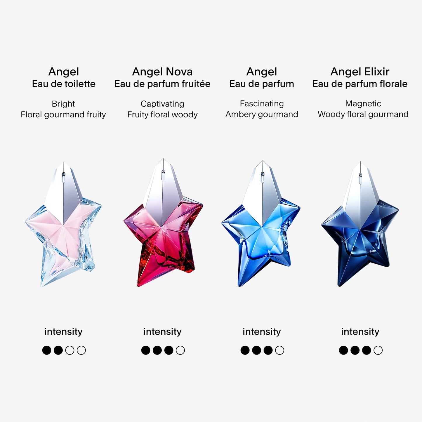 Mugler Angel Elixir - Eau de Parfum - Women's Perfume - Floral & Woody - With Sandalwood, Amber, and Vanilla - Long Lasting Fragrance