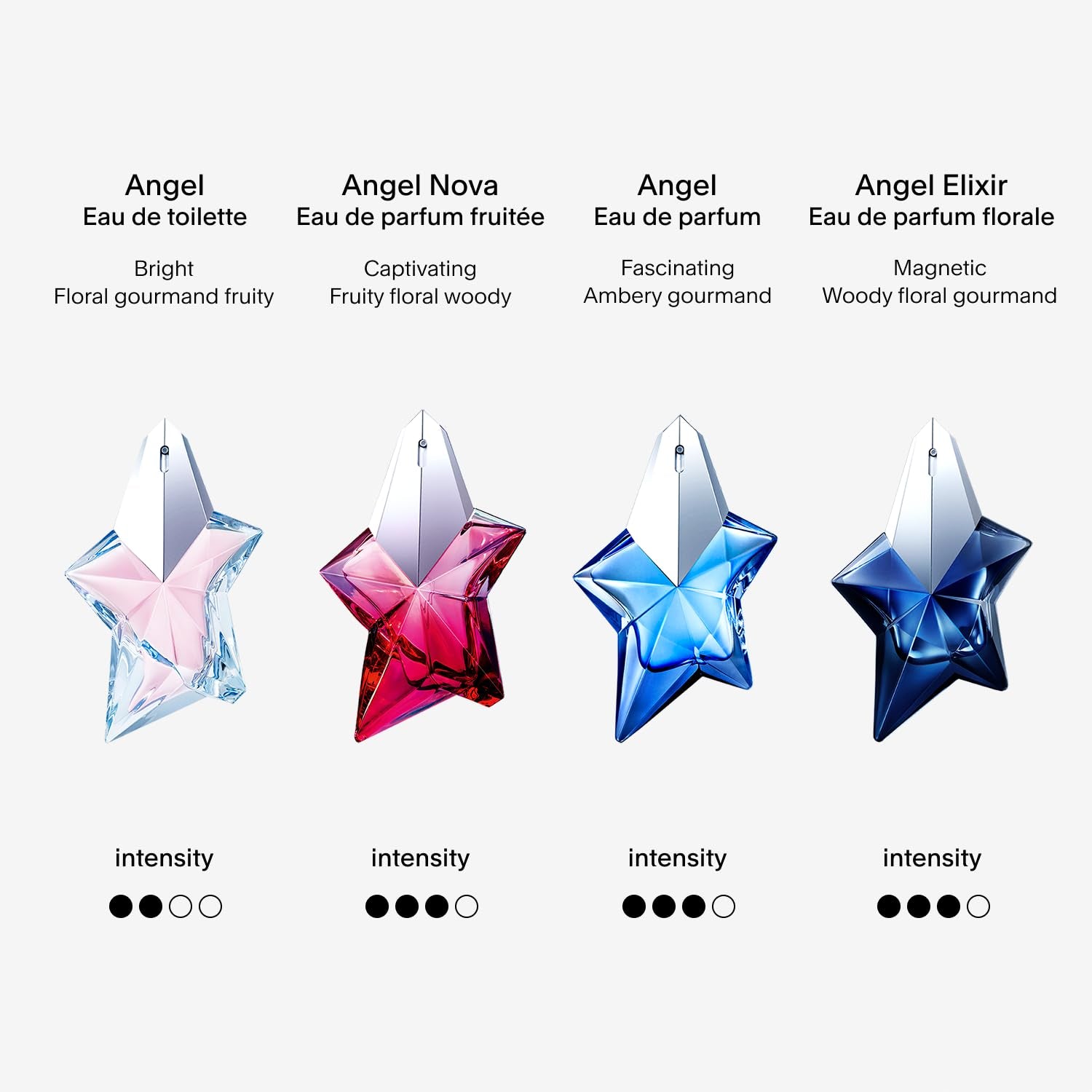 Mugler Angel Elixir - Eau de Parfum - Women's Perfume - Floral & Woody - With Sandalwood, Amber, and Vanilla - Long Lasting Fragrance