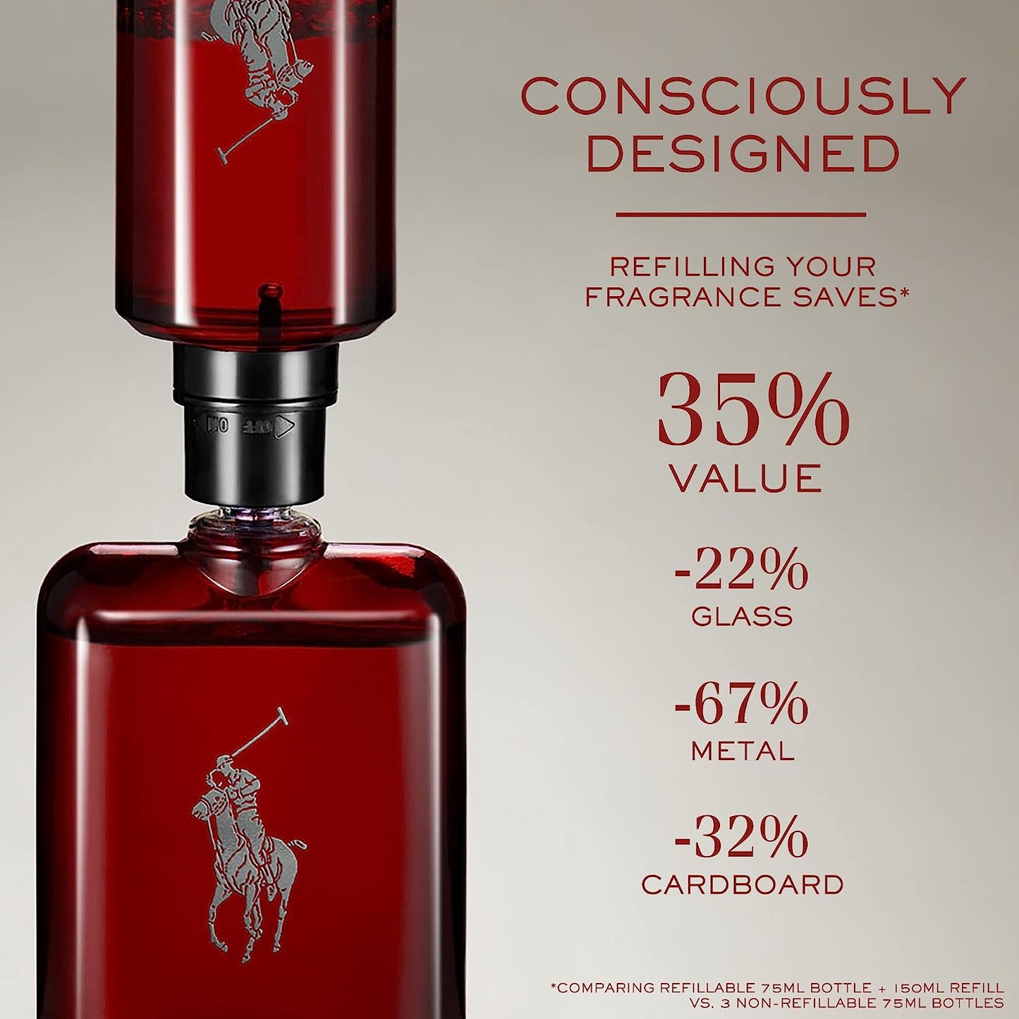 Ralph Lauren - Polo Red - Parfum - Men's Cologne - Ambery & Woody - With Absinthe, Cedarwood, and Musk - Intense Fragrance