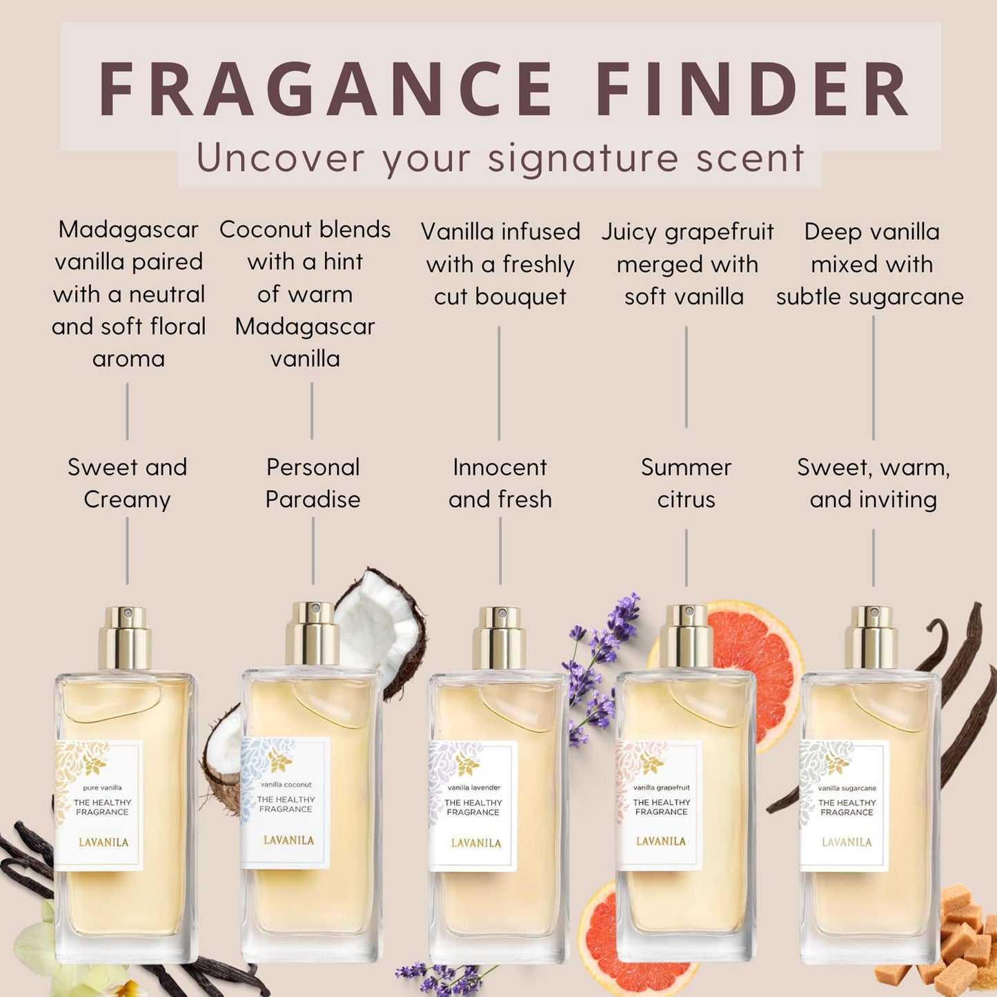 Lavanila Pure Vanilla Perfume for Women, 1.7 fl oz - Pure Madagascar Vanilla & Creamy Tonka Bean, The Healthy Fragrance, Clean and Natural