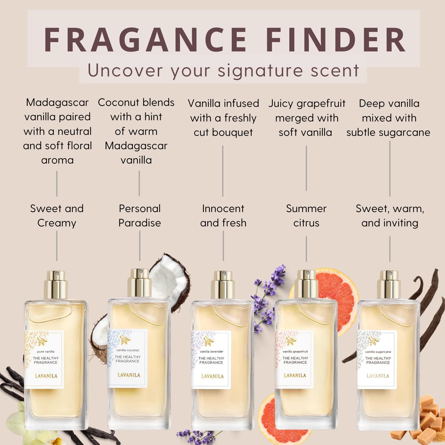 Lavanila Pure Vanilla Perfume for Women, 1.7 fl oz - Pure Madagascar Vanilla & Creamy Tonka Bean, The Healthy Fragrance, Clean and Natural